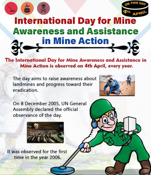 Міжнародний день просвіти з питань мінної небезпеки та допомоги в діяльності щодо розмінування